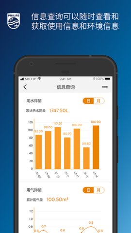 飞利浦水健康  v1.0.54图1