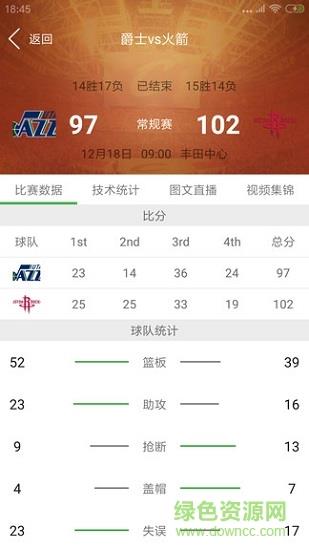 泡鱼nba  v2.1图1