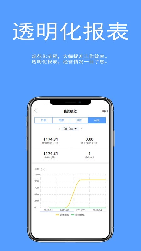 车易云修  v1.3.6图3