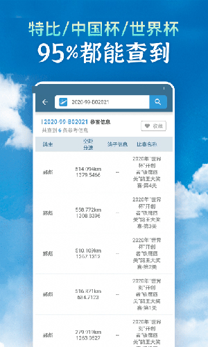 信鸽足环号网查询  v4.0.0图2