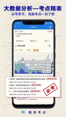 执业药师  v2.4.5图2