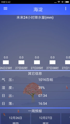 海峰天气  v2.3.3图2