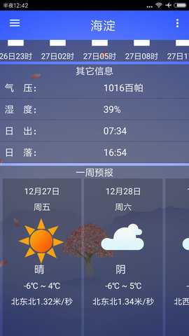 海峰天气