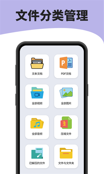 7zip解压缩  v5.3.0图2