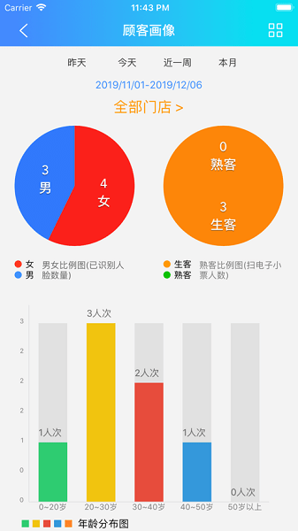 云东家老板端  v8.9.8图2