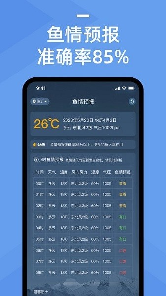 鱼情预报2023  v1.2.5图2