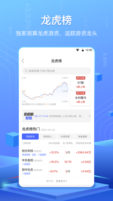 高能智投股票软件下载  v1.4.9图3