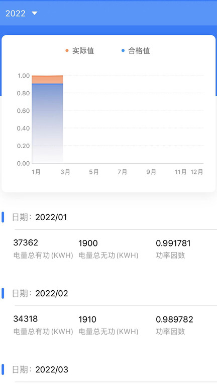 大圣电力  v1.0.0图3