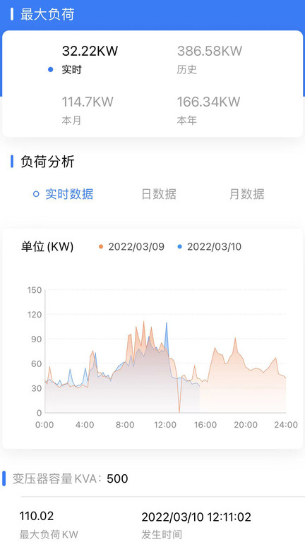 大圣电力2024  v1.0.0图1