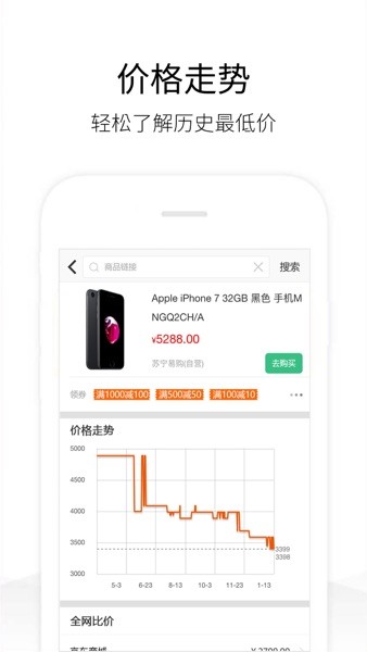 历史价格查询  v1.8.6图1