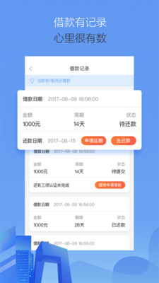 惠享借app官网  v2.0图2