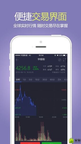 玩赚操盘  v1.0.0.2图2