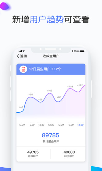 展业猫  v2.0.1图4