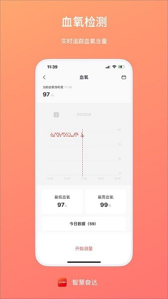 智慧奋达手机版  v1.1.9图3