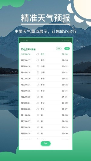 快看天气app  v1.5图2