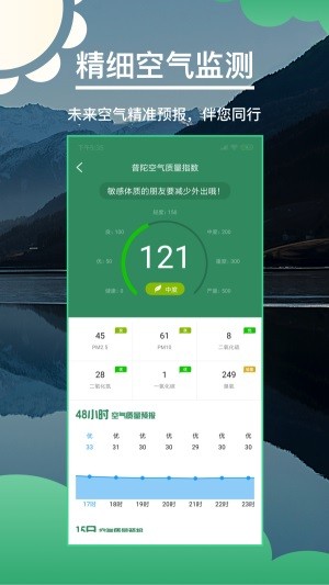 快看天气app  v1.5图3