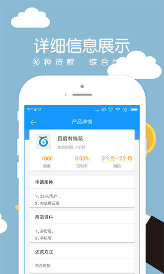 微滴分期app