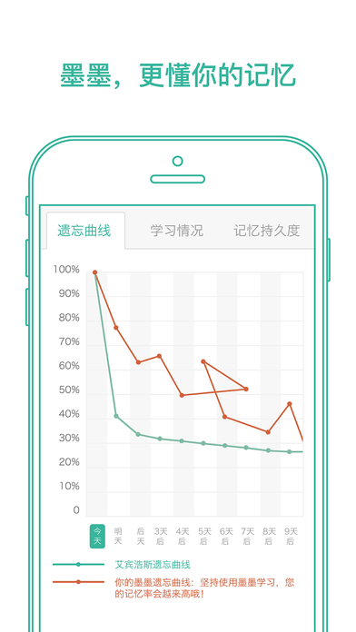 墨墨背单词破解版吾爱破解  v1.0.0图2