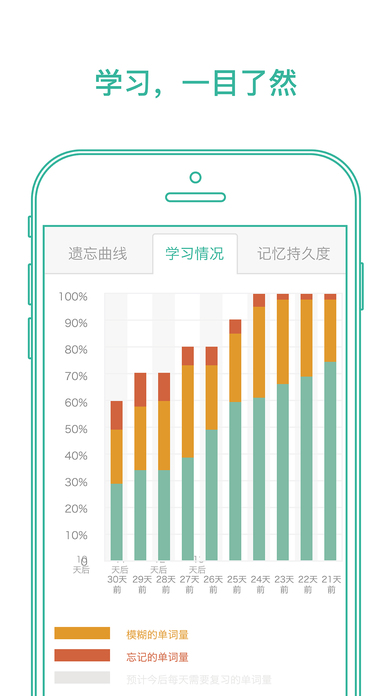 墨墨背单词无上限版ios