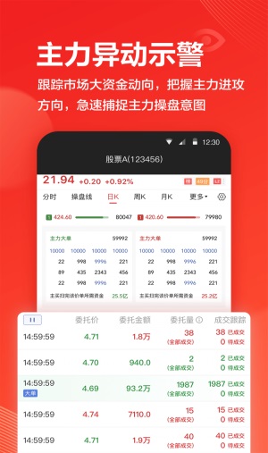 海豚股票老版本下载  v4.1.6图2