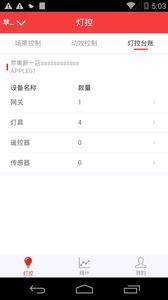 商瑞移动