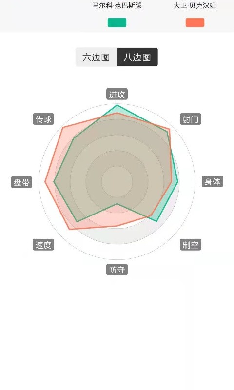 大众评球app官方下载v3.0.2