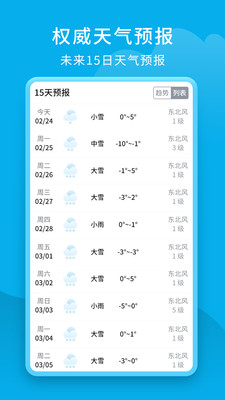 爱看天气预报  v1.0.9图3