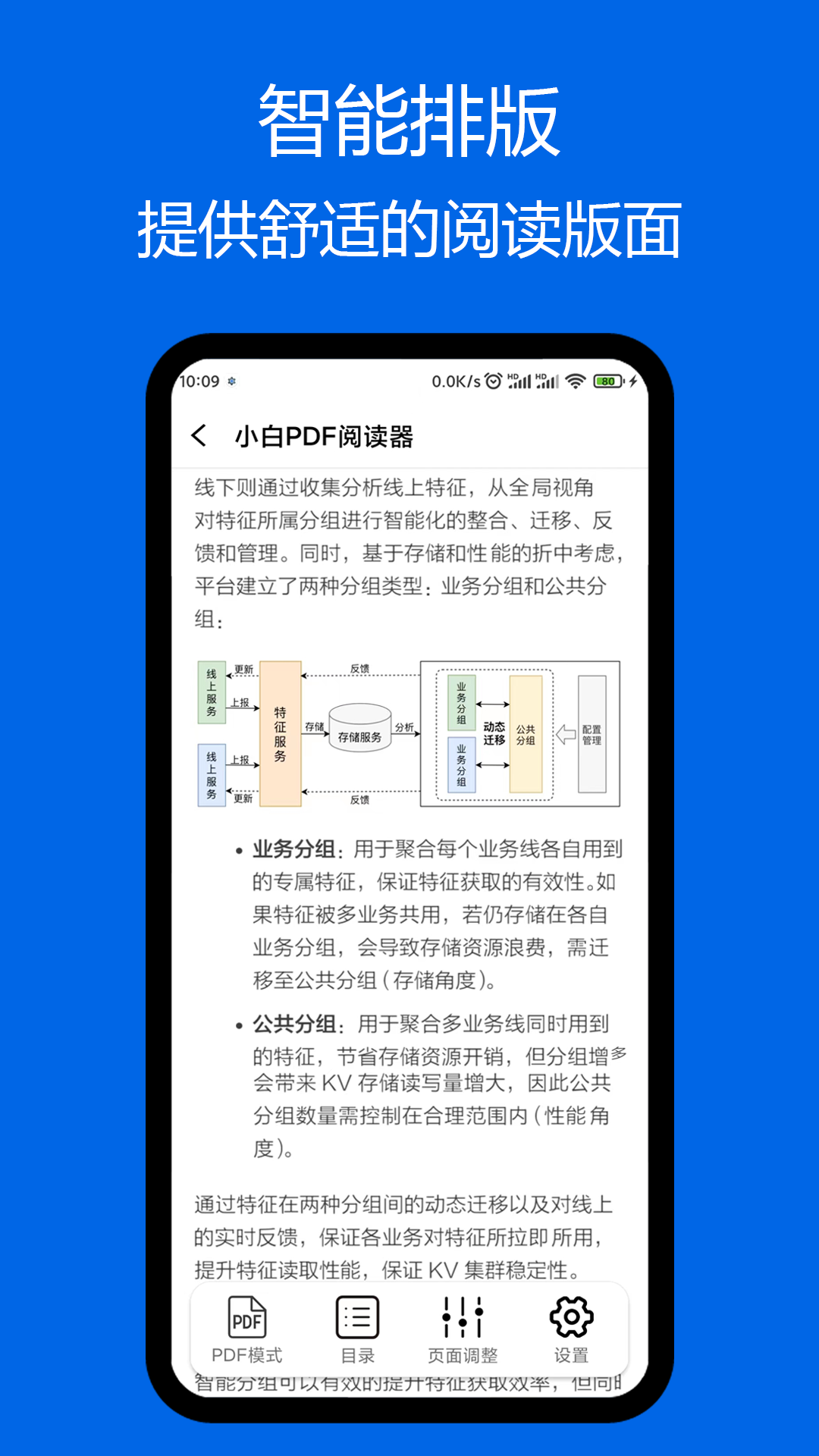 小白PDF阅读器免费版  v1.01图2