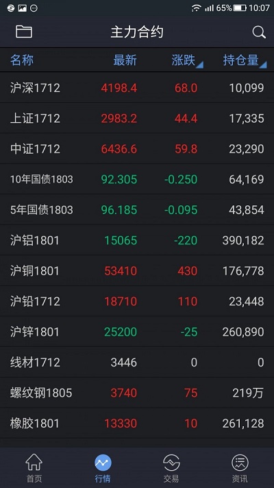三立期货手机版官网登录  v6.2.5.3图1