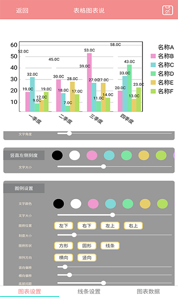 表格图表说  v1.1.5图3