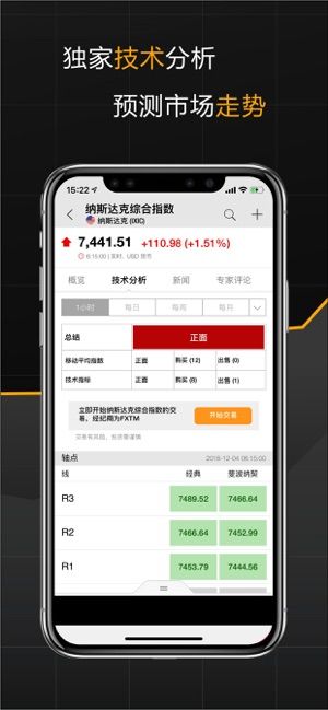 英为财情最新版  v5.8图2