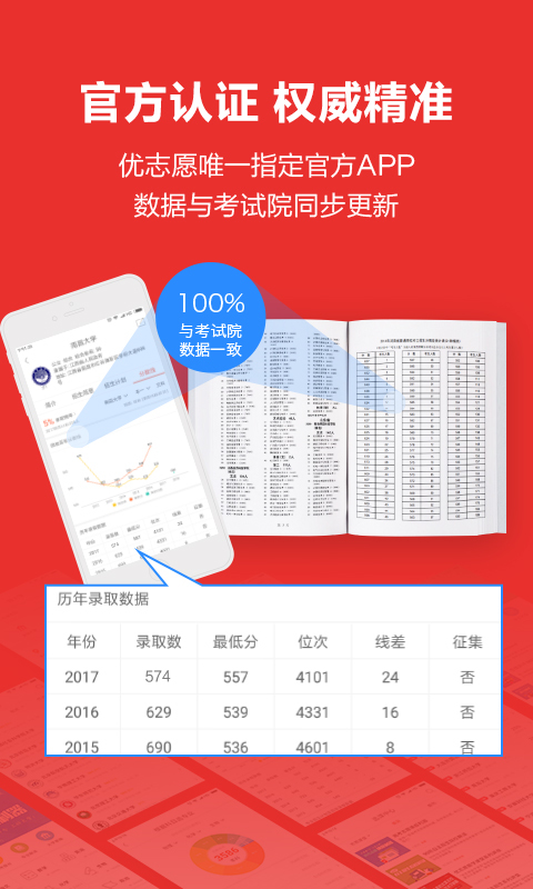 优志愿cuccp证书查询  v7.0.0图3