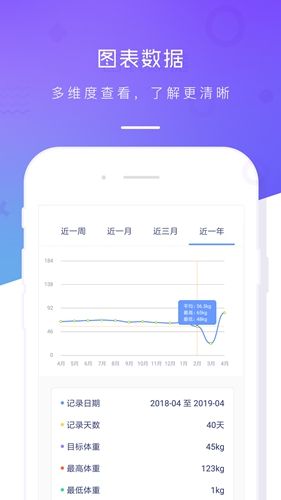 体重记录本  v2.9图3