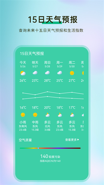 我的天气象预报