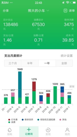 小熊油耗  v3.3.7图2