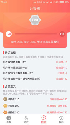 大米贷款app最新版本下载安装官网  v1.4.0图1