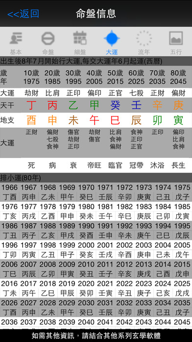 論八字  v3.10图5