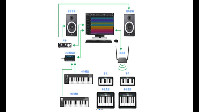 SoundBug最新版  v1.0图1