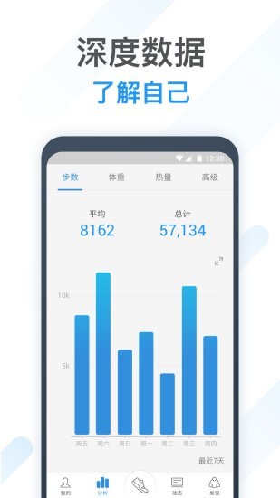 动动计步器安卓版下载  v8.1.1图2