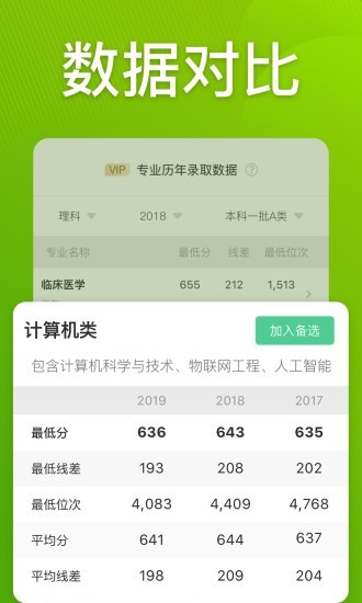 圆梦志愿app官方下载安装苹果版  v2.1.3图1