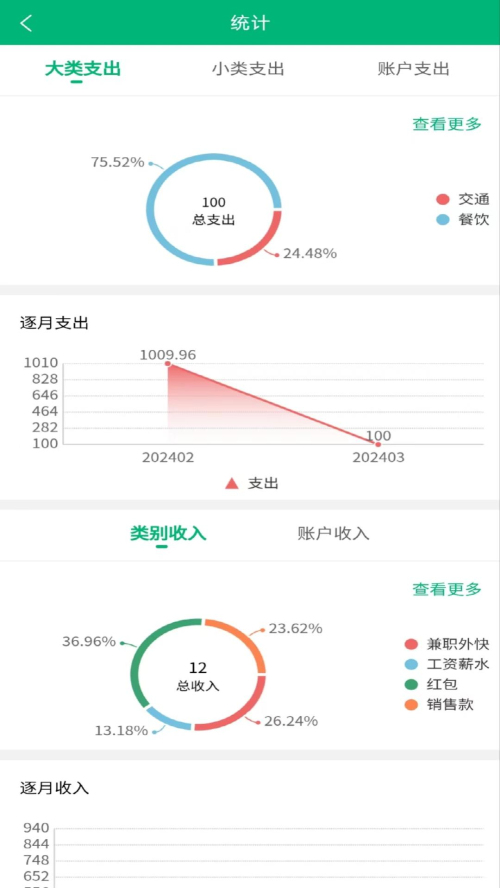 墨鱼记账安卓版  v2.3.8321图3