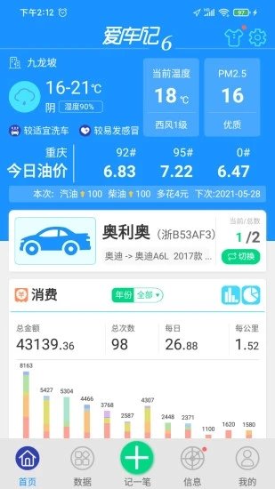 爱车记油耗6.8