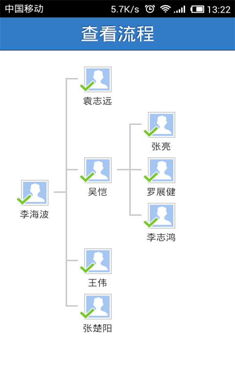 业务协作平台app官网下载苹果手机版  v6.0.3图2