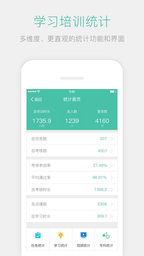 名医传世网页登录版下载安装最新版  v3.2.0图2