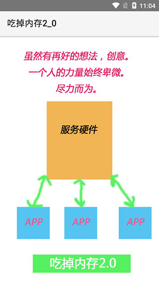 吃掉内存2.0手机版  v1.2图1