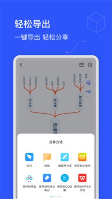 思维导图制作最新版本下载手机  v1.0.0图2