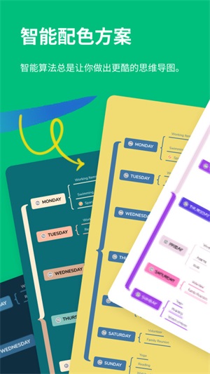 XMIND破解版安卓  v1.9.4图2