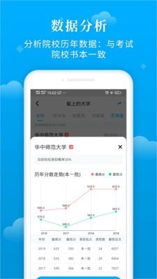 蝶变志愿高考填报软件